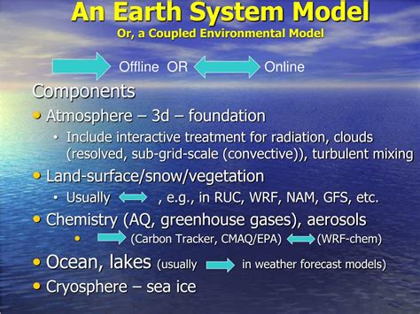 Earth System Model 的图像结果
