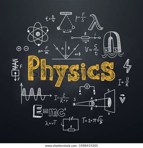 Physics Background 的图像结果