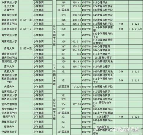 咸阳2023年中小学招生入学方案公布！_义务教育_资格_计划