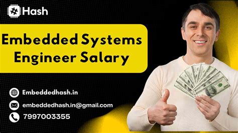 Top Embedded systems Engineer Salary in Hyderabad in 2025