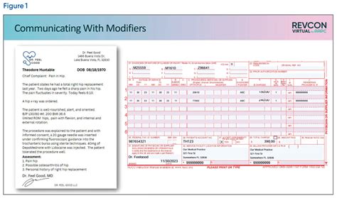 Image result for Modifier 70 Description