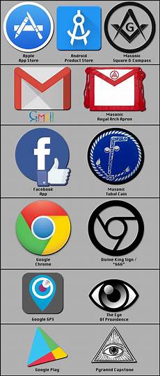 signs of the illuminati many of the most recognizable logos that we interact with signs of the illuminati many of the most recognizable logos that we interact with