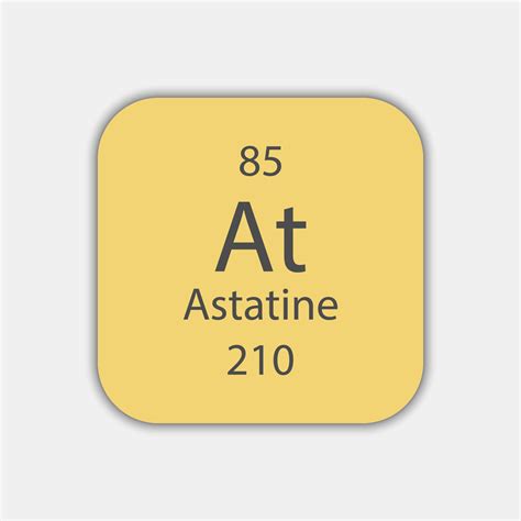 Astatine Element