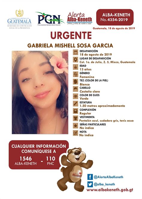 Alba-Keneth | Buscar una alerta