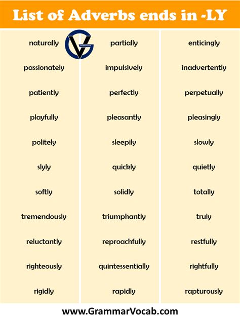 500+ List of Adverbs Ending in LY - Infographics and PDF - GrammarVocab