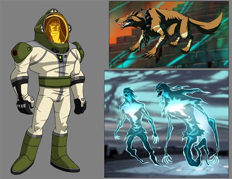 Avengers: Earth's Mightiest Heroes by Color by Kim at Coroflot.com