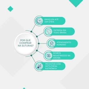 Image result for Machine Learning Regression vs Classification SVG