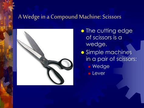 Image result for Basic Compound Machines