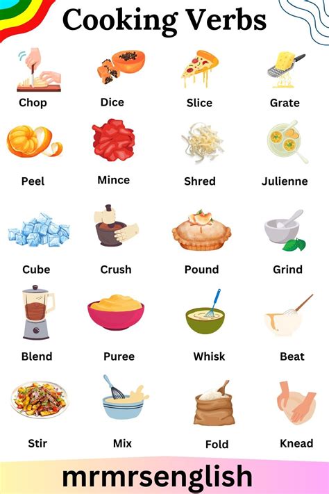 Image result for English Cooking Verbs Examples