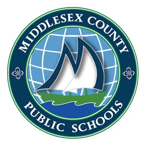 Careers | Middlesex County Public Schools