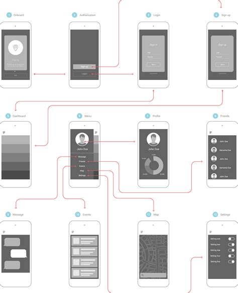 UI交互线框图 Axure线框图 app原型 交互设计 流程图 展示模版 UI原型 交互原型 |UI|交互/UE|怪兽来敲门 - 原创作品 - 站酷 (ZCOOL)