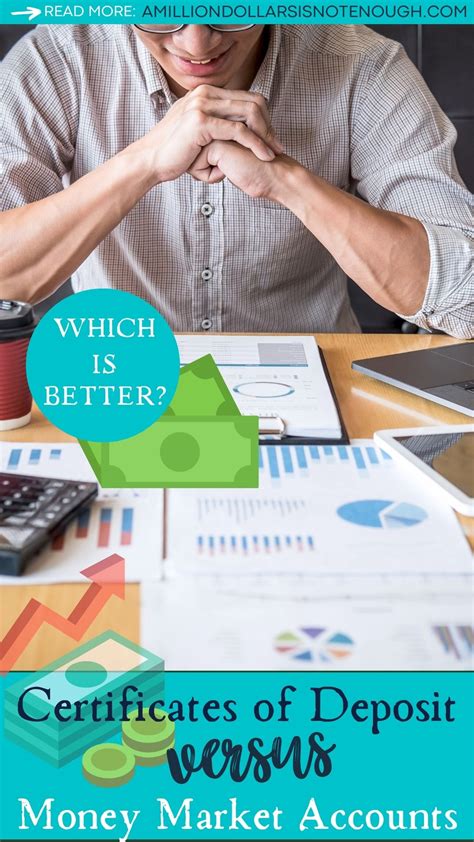 Money Market Account vs CD: Which is the Better Fit for You? - A ...