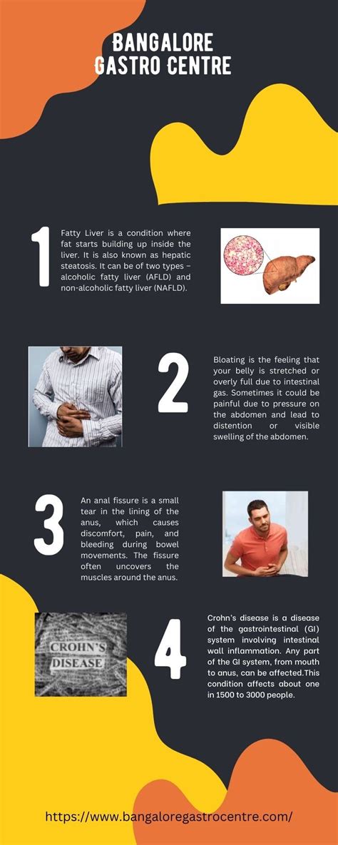 Manometry Test 的图像结果