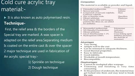 Image result for Syntax for SQL From Subquery