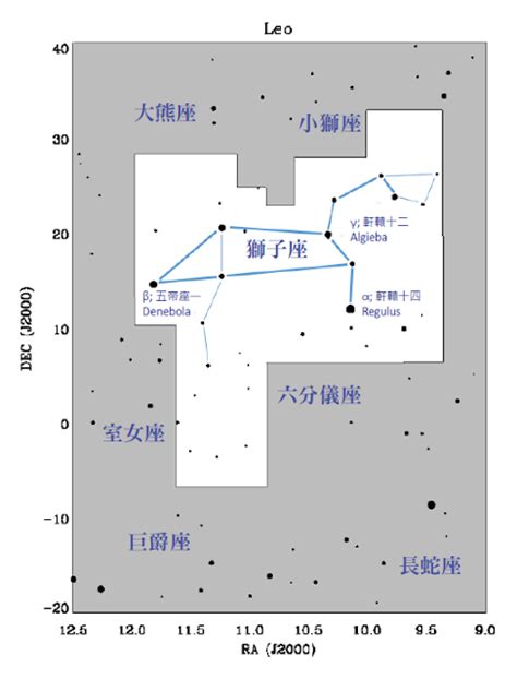 给飞过头顶的星星起个响当当的名字-搜狐大视野-搜狐新闻