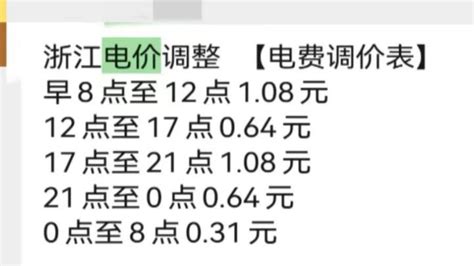为何杭州12月份居民电费高增长？杭州市发改委联合供电公司回应_凤凰网