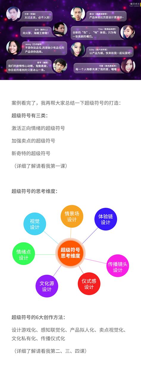 Ai 超级符号 的图像结果