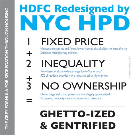 HDFC, a Model of Affordable and Sustainable Home Ownership