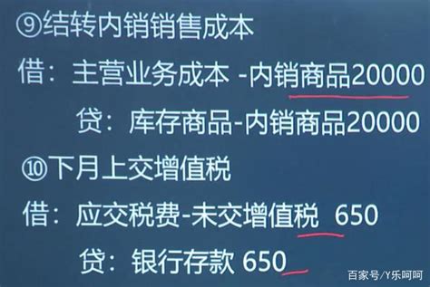 外贸退税资料需要准备的有哪些呢？请看这里！