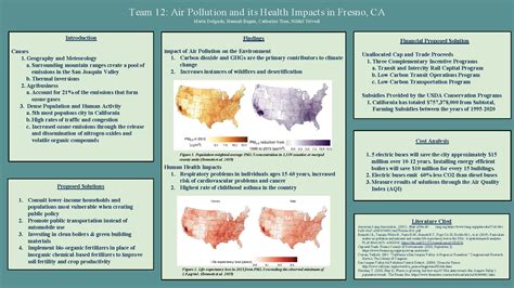 Air Pollution In Fresno Media Reporting On Air Pollution: Health Risk