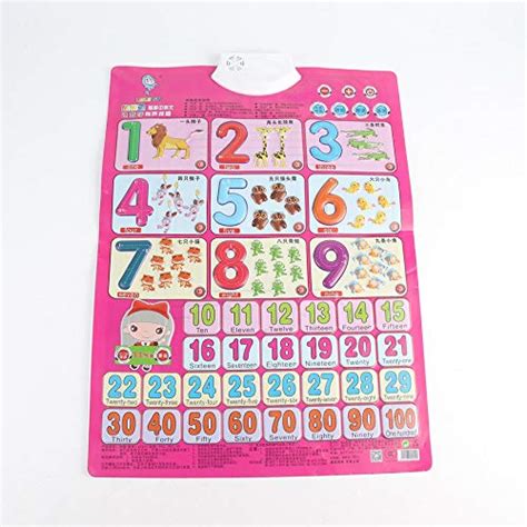 Buy Sound Wall Chart Electronic Chart Multifunction Learning ...