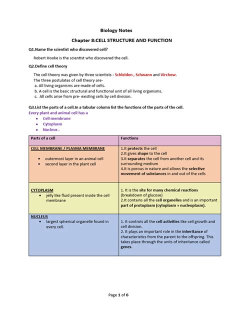 Image result for Chapter 1 Biology Lessons