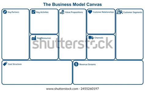 Graphic Simple Business Model Example 的图像结果