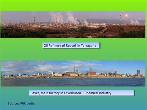 Industries 的图像结果