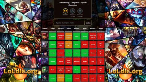 LoLdle: Вдъхновена от League of Legends игра, която зашеметява феновете