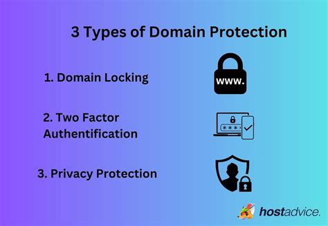 Image result for Protection Domains Unix YouTube