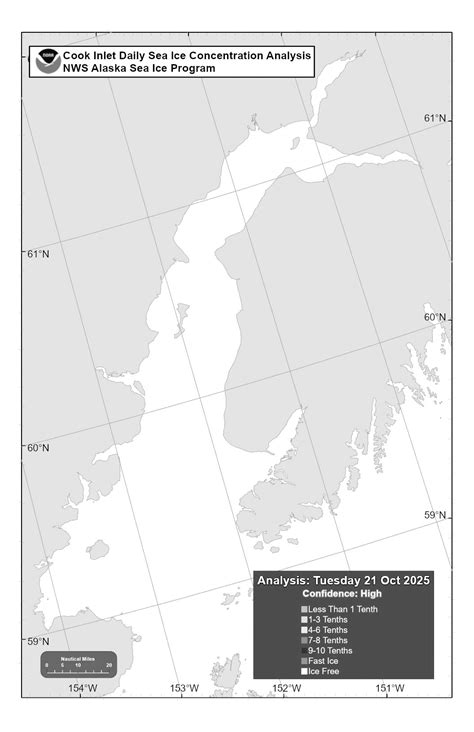Alaska Weather Briefing Package