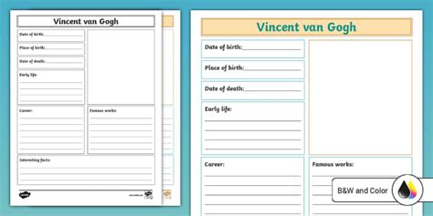 * NEW * All About Vincent van Gogh Research and Write Worksheet for 3rd-5th