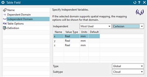 Image result for SimCenter 3D FEM Example