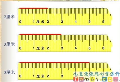 一平方米吗,米和平方米怎么换算,平方米怎么算_大山谷图库