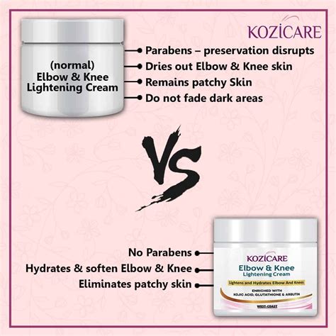 Buy KOZICARE ELBOW & KNEE LIGHTENING CREAM WITH GLUTATHIONE ARBUTIN ...