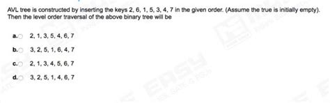 DS: ME Test series Question on AVL Tree