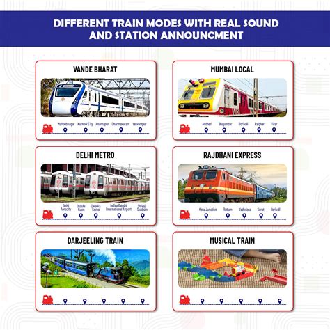 MIRANA MEDIUM BLOCK RIDER TOY TRAIN SET WITH COLORFUL & MULTIPLE TRACK ...