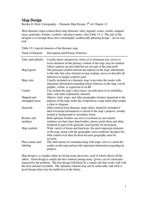 Map Design Tips 的图像结果