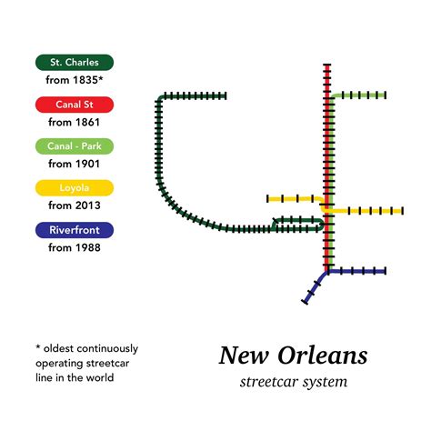 [OC] New Orleans Streetcar Map : r/NewOrleans