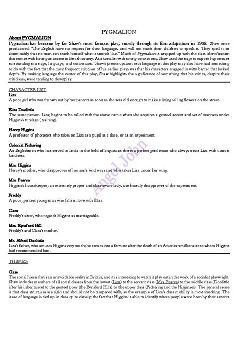 Pygmalion - PYGMALION About PYGMALION Pygmalion has become by far Shaw ...