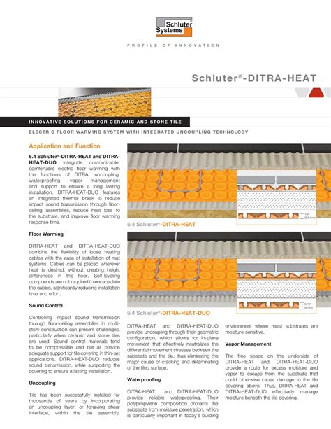 Heated Floor Membrane at Mae Kimbrell blog
