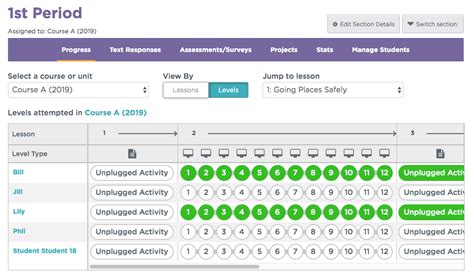 Code.org Success Stories 的图像结果