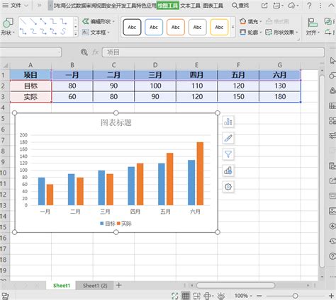 数据分析图表excel表格模板下载，可视化图表表格模板_雷鸟365