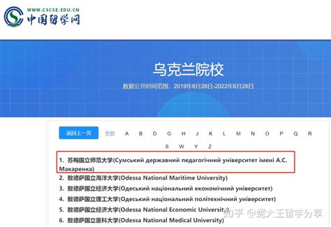 一带一路留学——乌克兰留学常见问题解答和行前准备 - 知乎