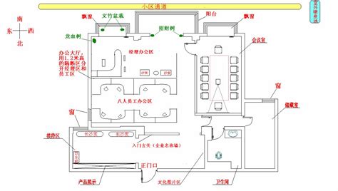 图解办公室财位在哪里_保驾护航装修网