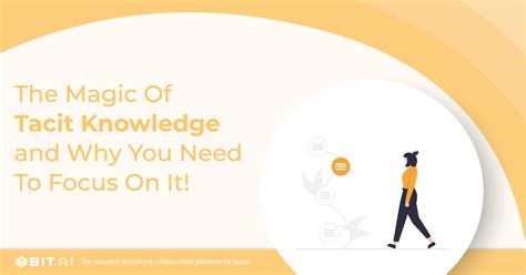 Image result for Tacit Knowledge