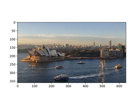 Image result for How to Load Image in Python