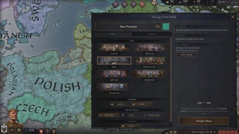Crusader Kings 3 Cultural Acceptance - HHCT