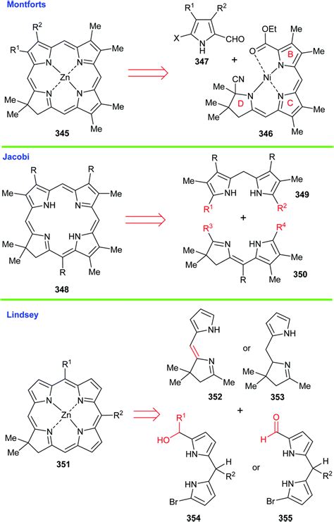 Synthesis Scanner Warframe 的图像结果