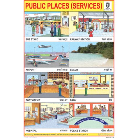 PUBLIC PLACES (SERVICES) SIZE 24 X 36 CMS CHART NO. 106